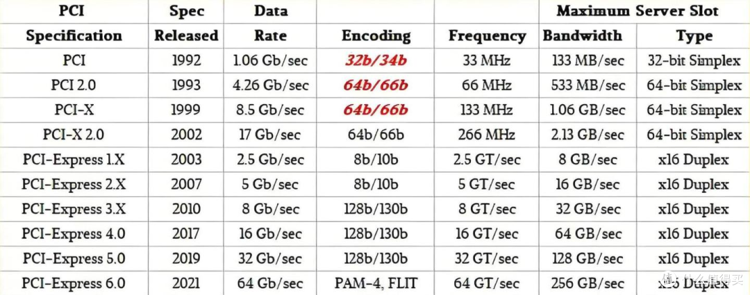 酷睿Ultra 200HX系列处理器上市，XPU/AI/生产力成为游戏本新亮点