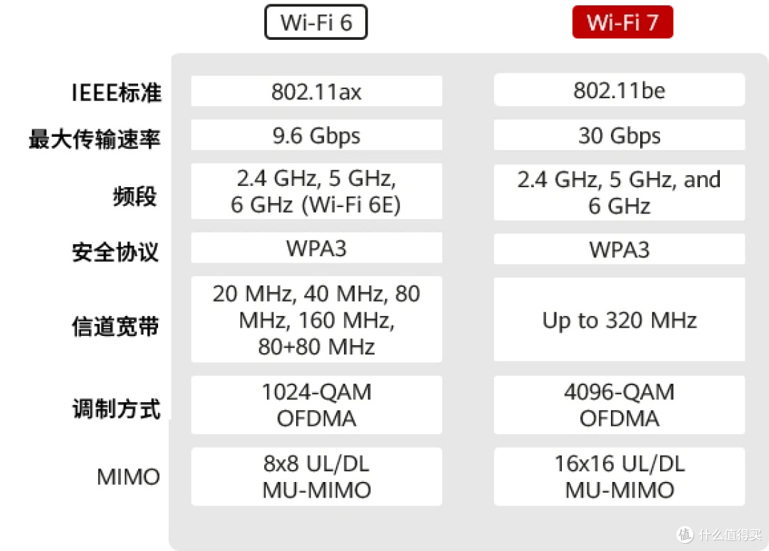 酷睿Ultra 200HX系列处理器上市，XPU/AI/生产力成为游戏本新亮点