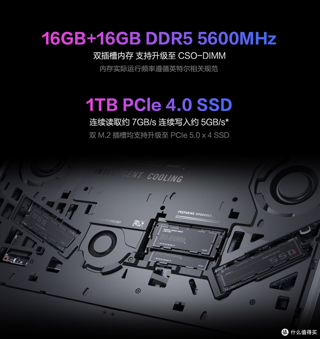 酷睿Ultra 200HX系列处理器上市，XPU/AI/生产力成为游戏本新亮点
