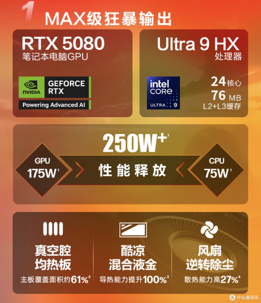 酷睿Ultra 200HX系列处理器上市，XPU/AI/生产力成为游戏本新亮点