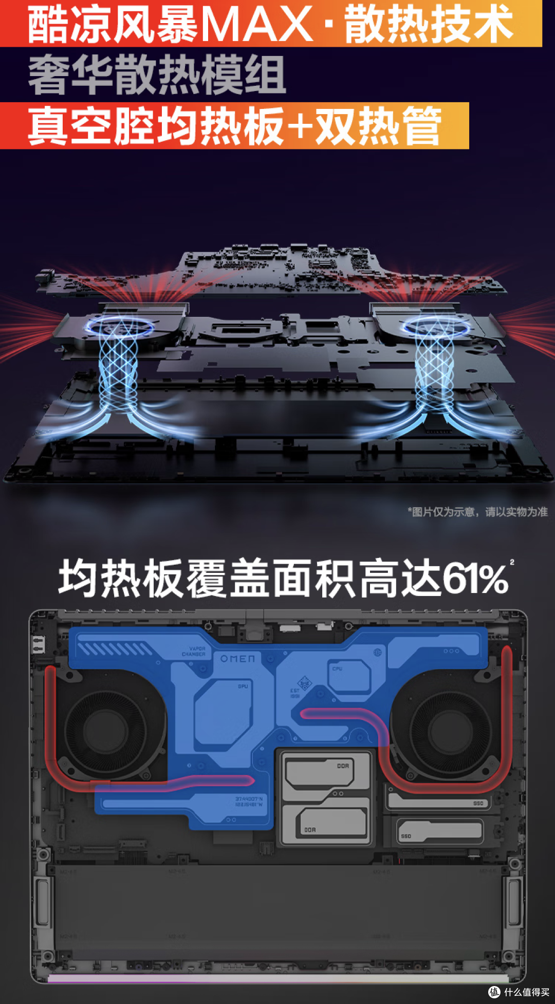 酷睿Ultra 200HX系列处理器上市，XPU/AI/生产力成为游戏本新亮点