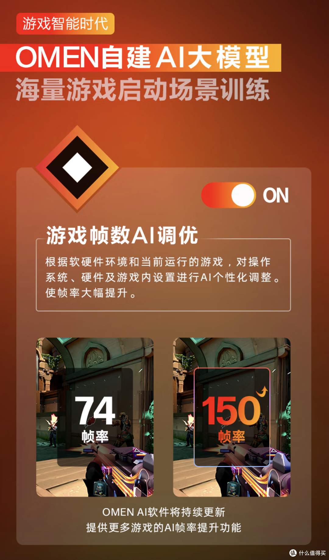 酷睿Ultra 200HX系列处理器上市，XPU/AI/生产力成为游戏本新亮点