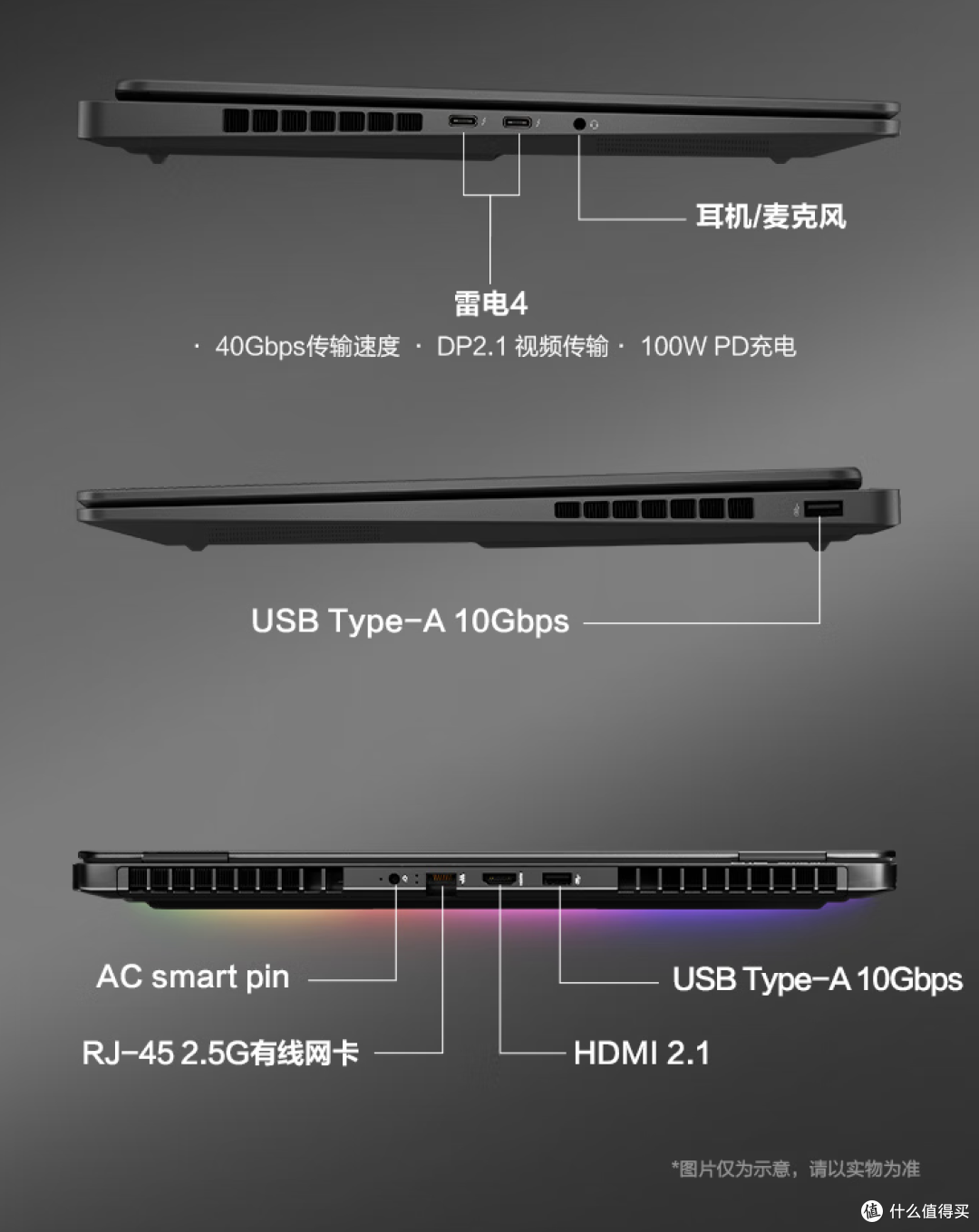 酷睿Ultra 200HX系列处理器上市，XPU/AI/生产力成为游戏本新亮点