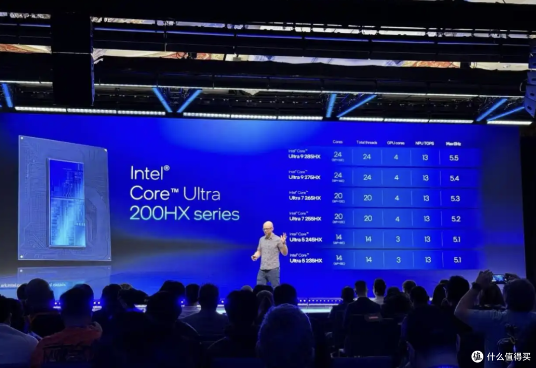 酷睿Ultra 200HX系列处理器上市，XPU/AI/生产力成为游戏本新亮点
