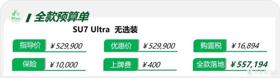 小米SU7 Ultra:展车吸引小学生,闪电黄果然是选择最多的颜色