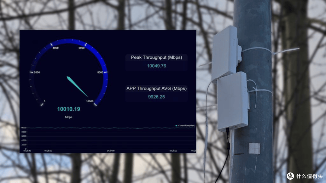 iPhone使用5G-A教程 实测网速确实有提高 库克这波上大分