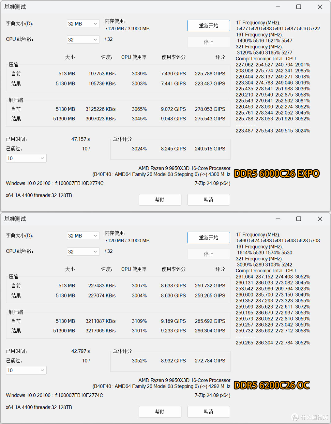 9950X3D的实力搭档,佰维DW100 DDR5 6000C26 16GB*2性能实测