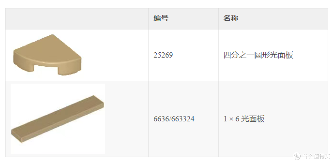没有非法,全是技术:枯藤老树昏鸦,小桥乐高拼搭!