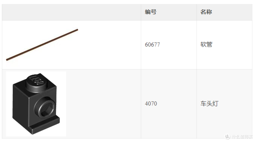没有非法,全是技术:枯藤老树昏鸦,小桥乐高拼搭!