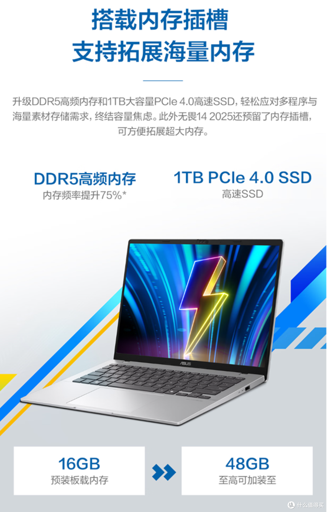 轻薄高能新选择,华硕无畏14 2025解锁高效办公