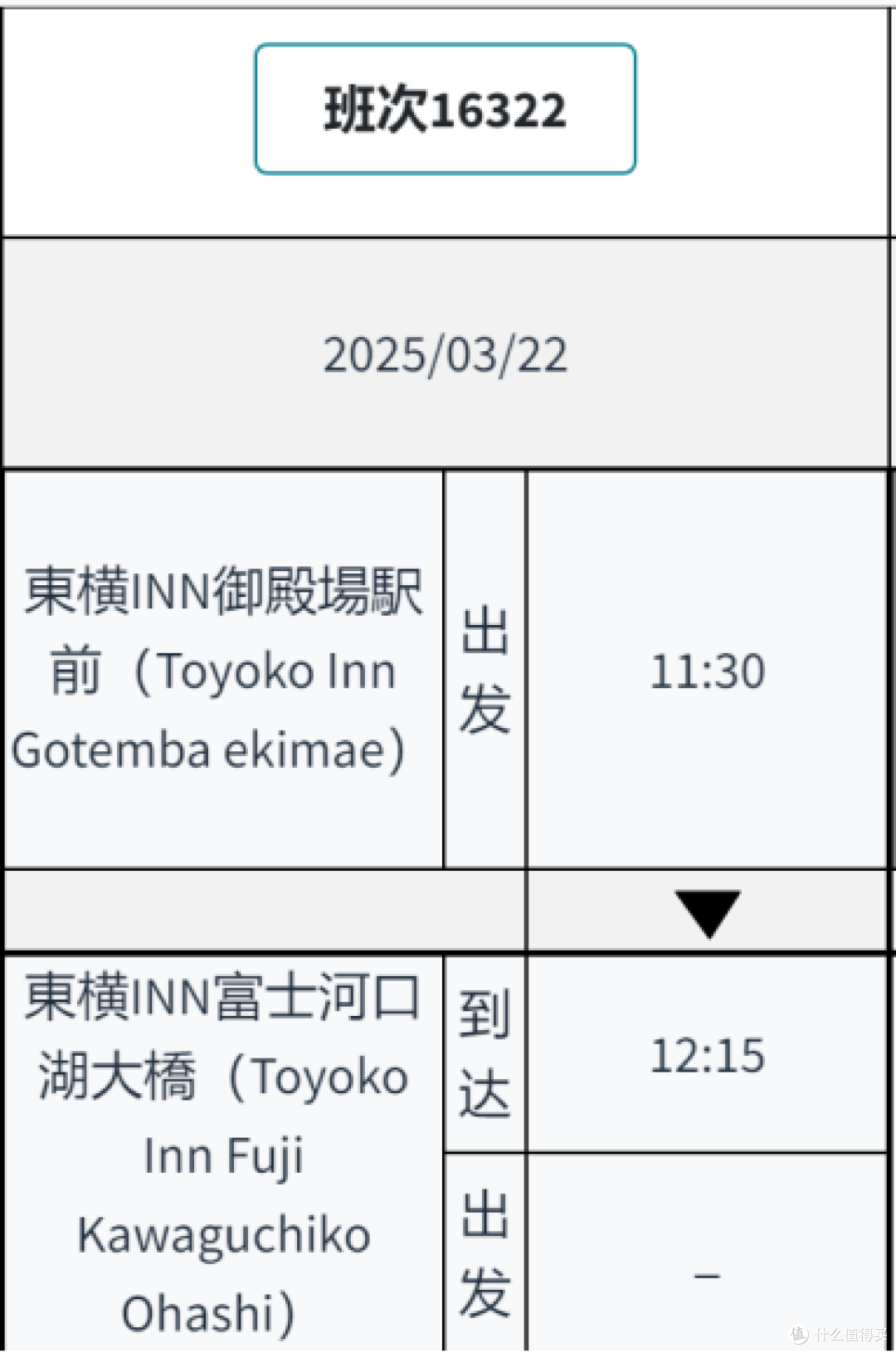 东京周边富士山、箱根、镰仓路线规划以及周游券选择的建议