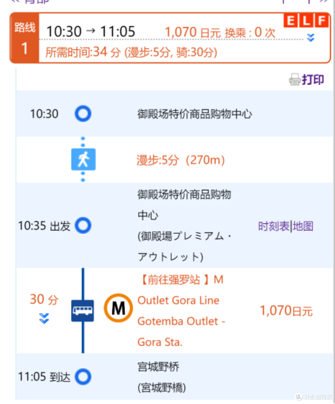 东京周边富士山、箱根、镰仓路线规划以及周游券选择的建议