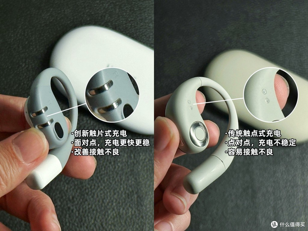 有哪些开放式蓝牙耳机漏音小一些?搭载防漏音模式的虹觅Ultra