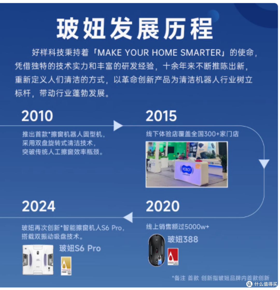玻妞 R3 擦窗机器人:智能清洁,让窗户焕然一新