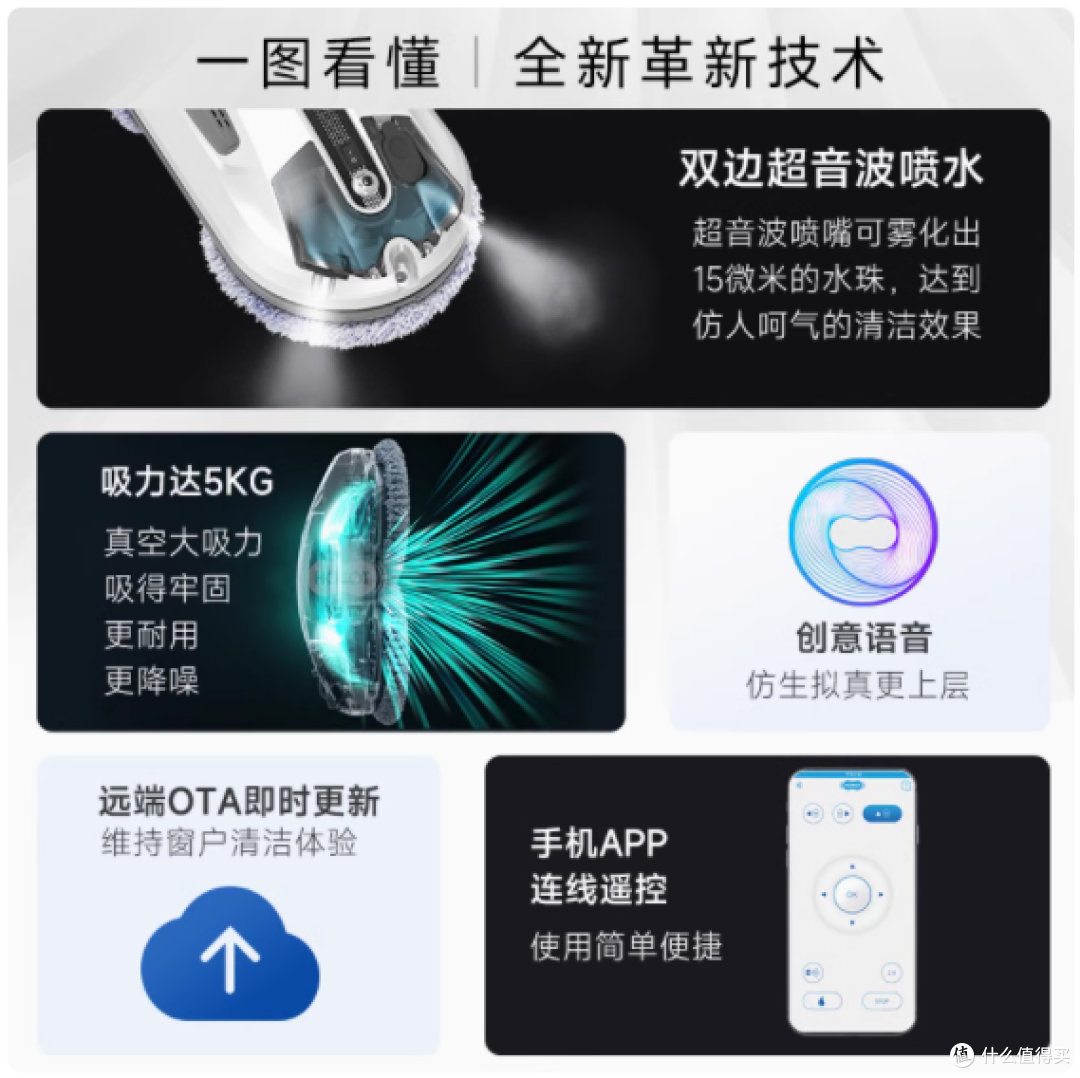 擦窗新宠玻妞 R3,让窗户清洁不再难