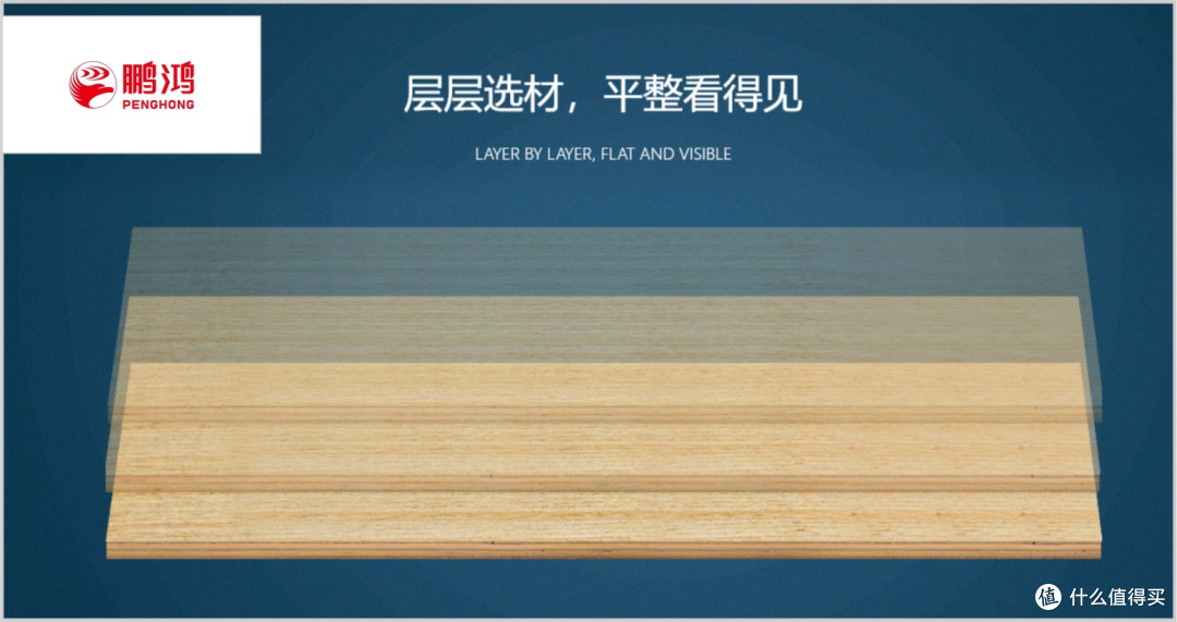 多层板哪些是优质品牌？2025年多层板行业十大品牌