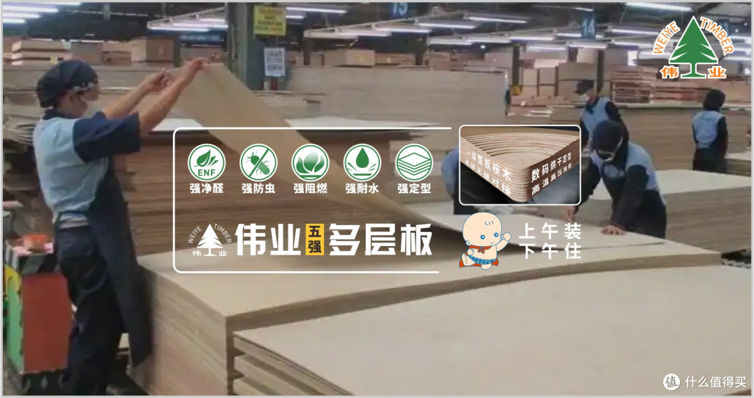 多层板哪些是优质品牌？2025年多层板行业十大品牌