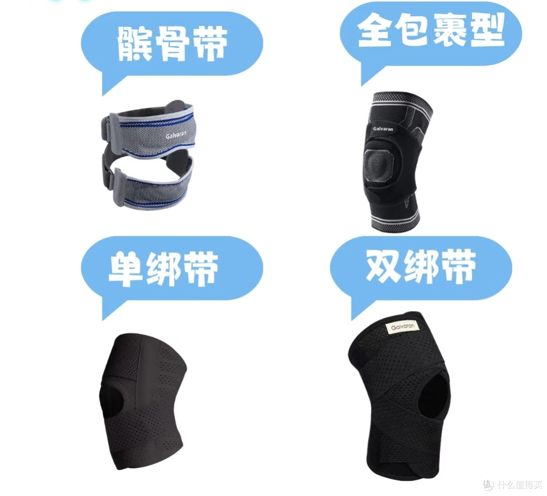 髌骨带和护膝哪个好?一文带你了解!