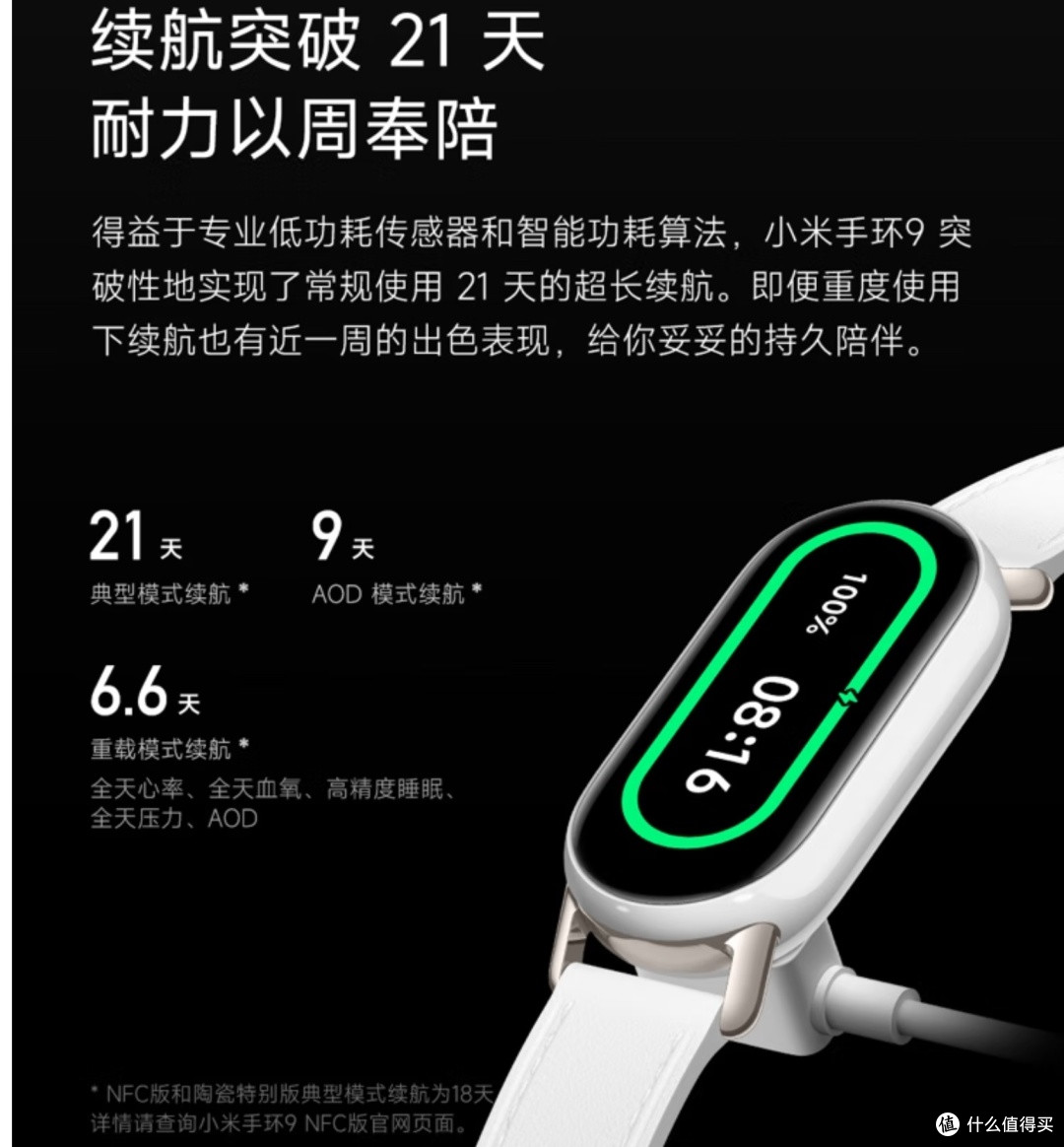 小米手环 9 系列测评：智能穿戴新标杆