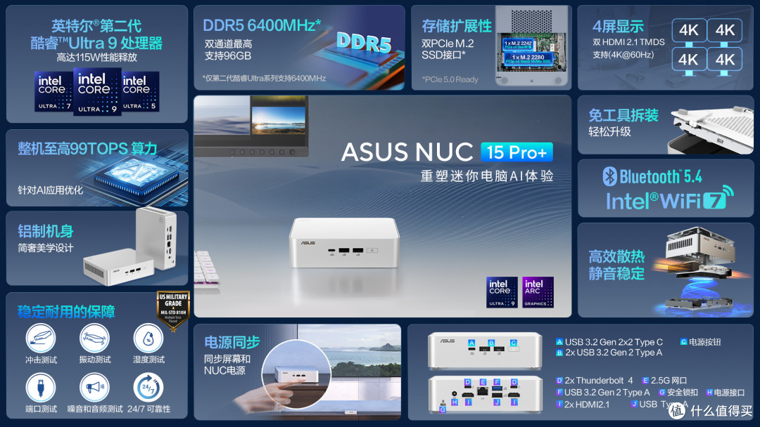 Intel迷你主机性能翻身之作!ASUS NUC 15 Pro Plus U9首发评测