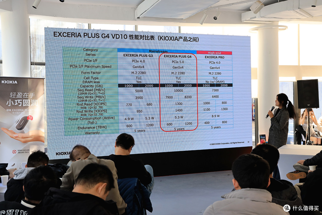 铠侠俱乐部北京站沙龙让人感受存储黑科技的魅力