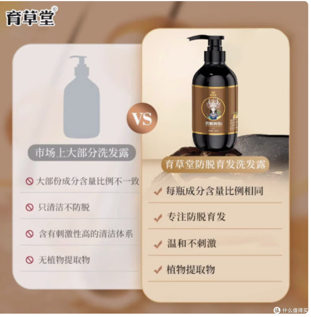 育草堂防脱育发洗发露：开启秀发健康新征程