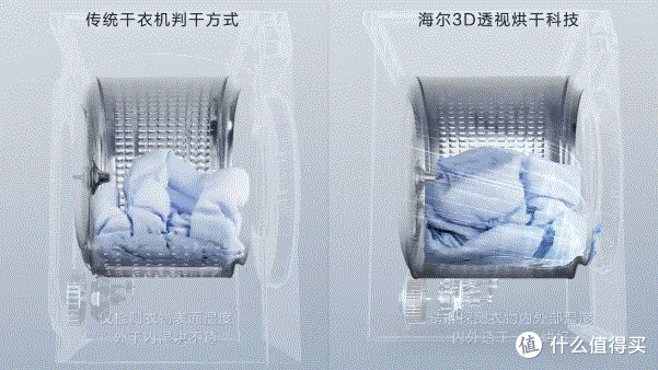 从「功能满足」到「生活重构」——现代家庭洗烘套装的选购攻略