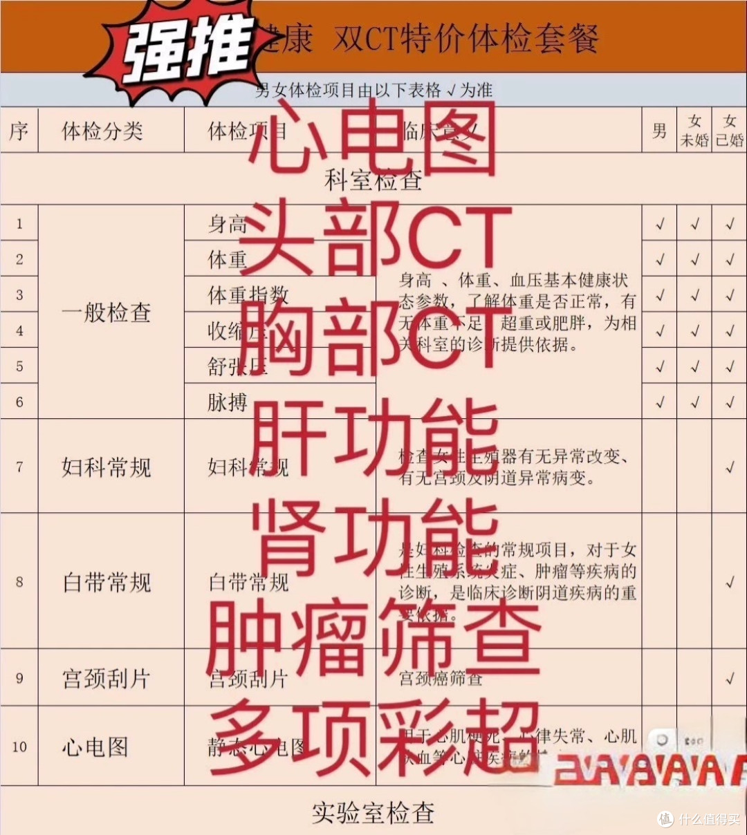 省两顿火锅钱可能救回父母十年寿命!普通家庭都该知道的体检采购
