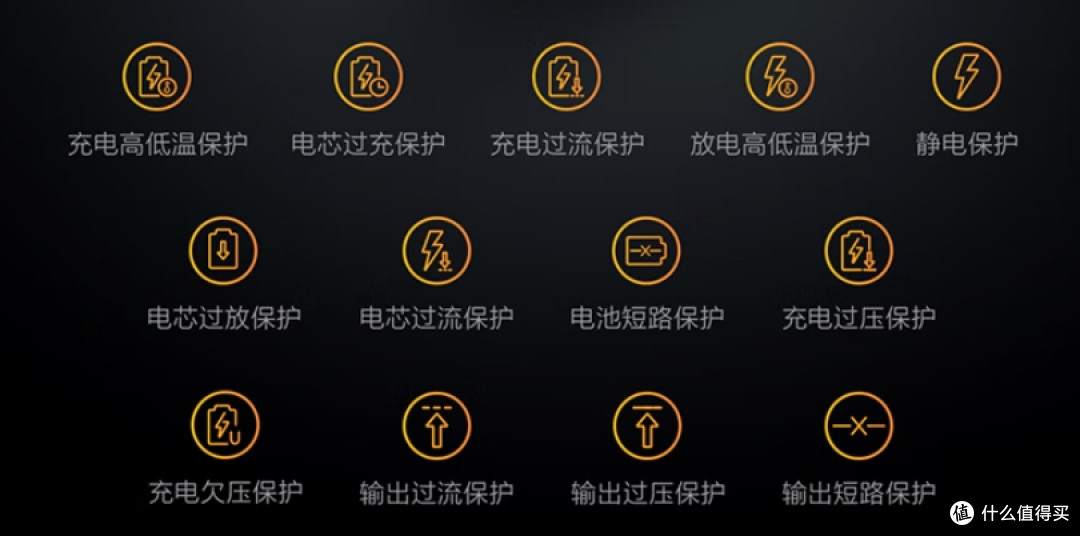【出门游玩神器】iQOO 充电宝实测:自带线的快乐我悟了!