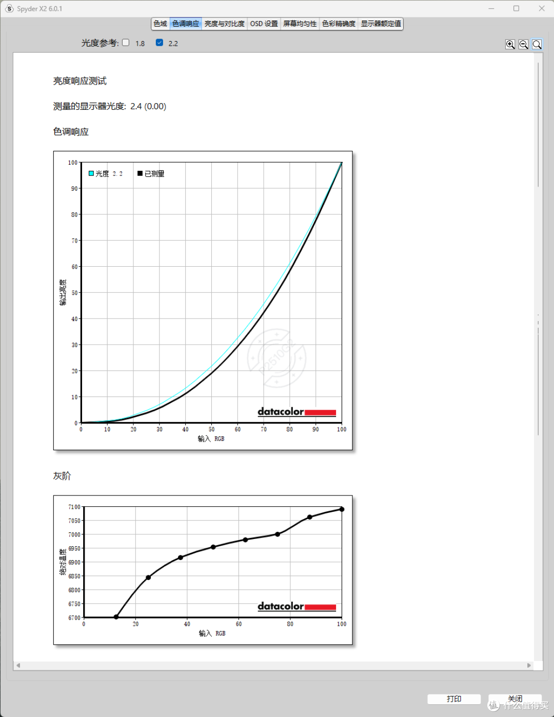 400多元就能陪伴宿舍党4年的小钢炮显示器,小屏高刷好摆放
