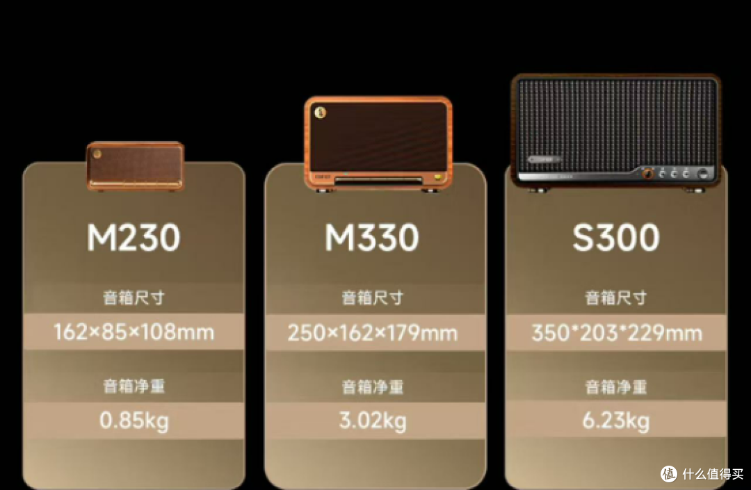 1000+预算买一体式蓝牙音箱产能过剩?漫步者新品S300给你答案!