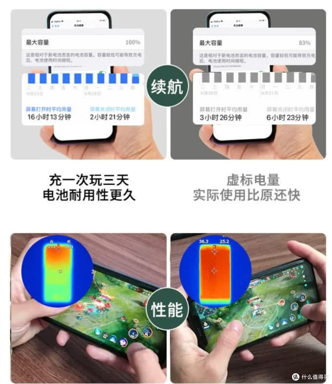 固定与可拆卸的较量,未来又将何去何从?