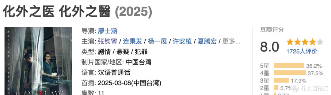 一集上头,这部华语新剧太生猛了