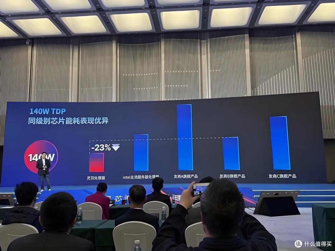 中国自研RISC - V芯片破局:从灵羽起飞,探寻芯片自主新航向