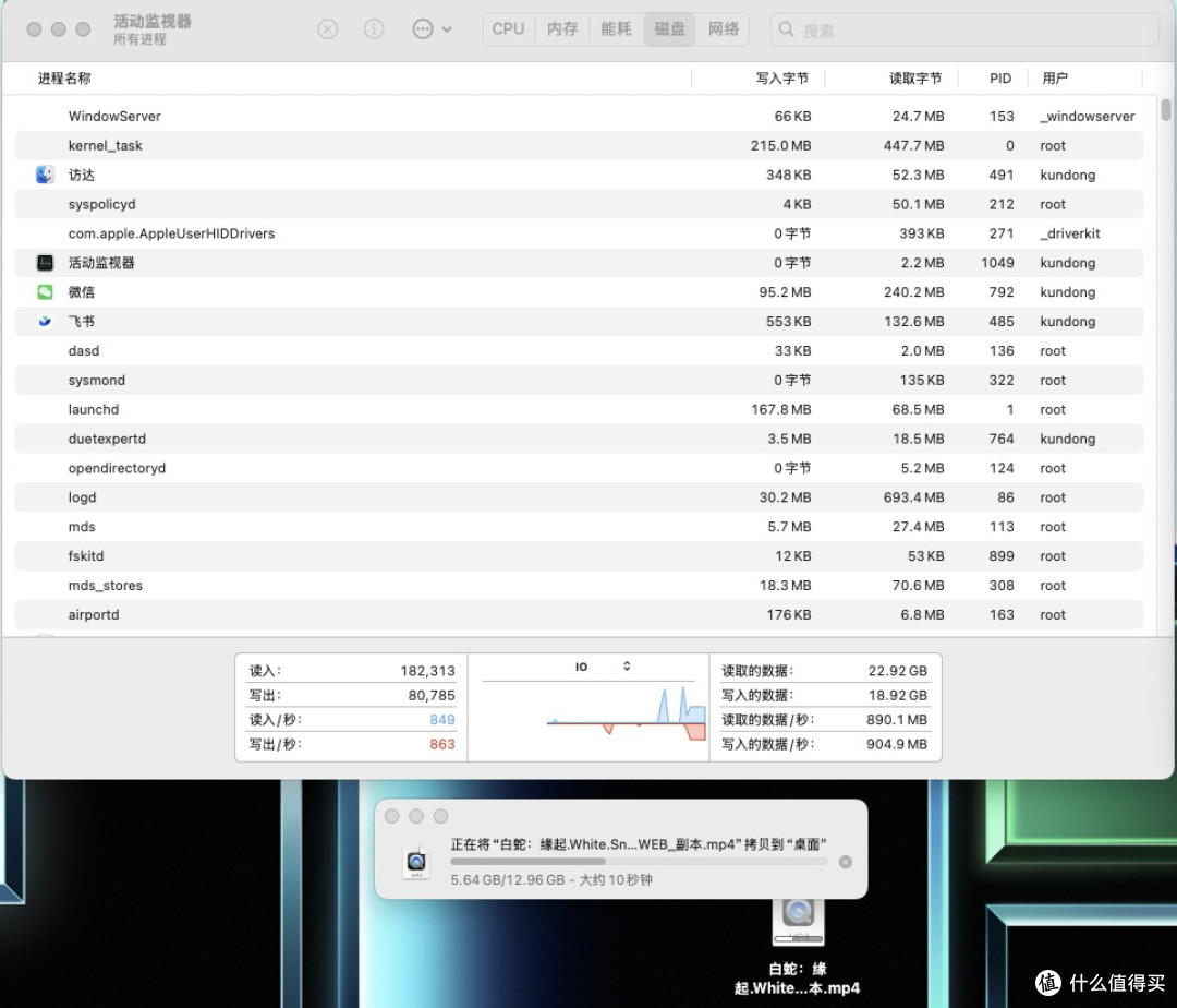 Mac mini扩容神器!绿联扩展坞+朗科SSD实测:秒变顶配省千元