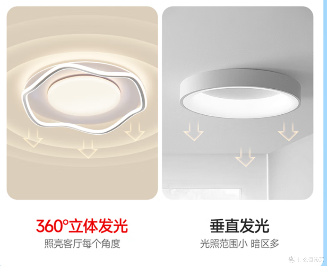 点亮春日新光:惠普护眼吸顶灯焕新家