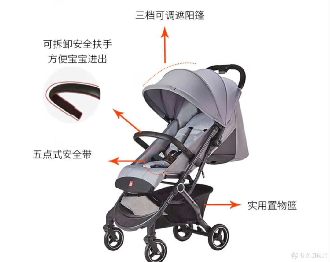 好孩子婴儿车:宝妈的遛娃神器