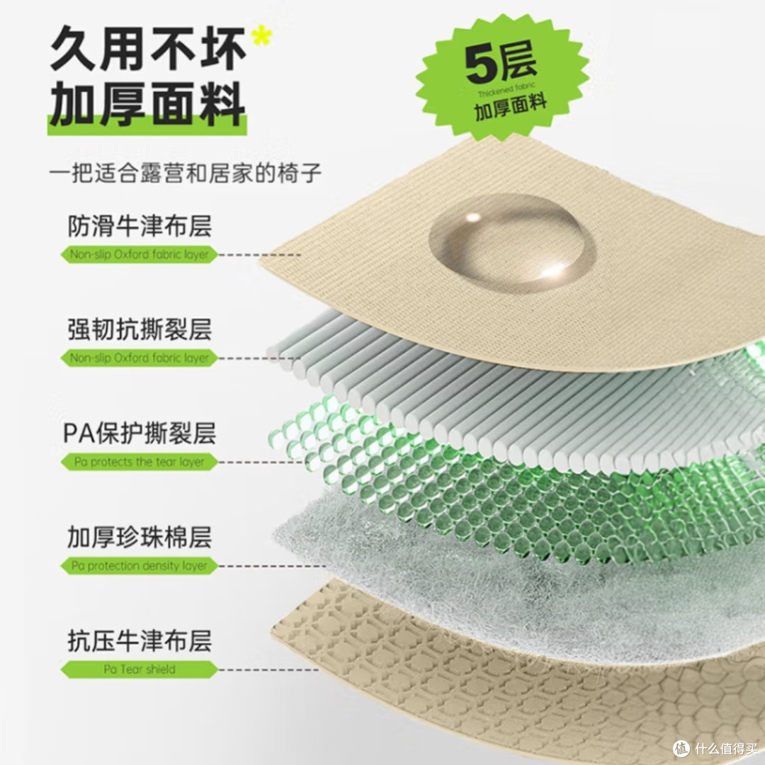 探险者户外折叠椅推荐