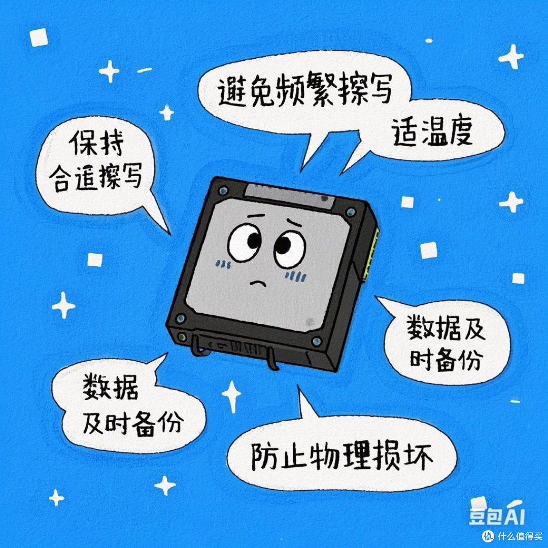 如何延长固态硬盘的使用寿命