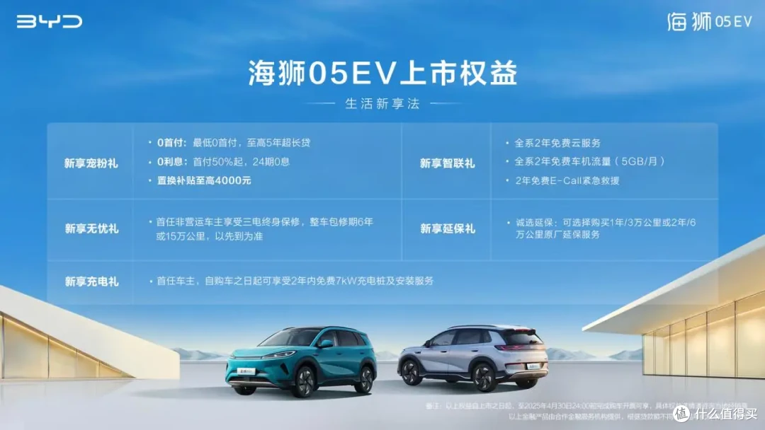 标配高阶智驾、怀挡冰箱上车！比亚迪海狮05EV正式上市！