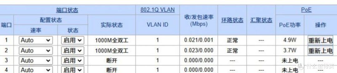 TP-LINK TL-XAP3002GI v4.0 面板AP拆机,信号强了还是弱了?