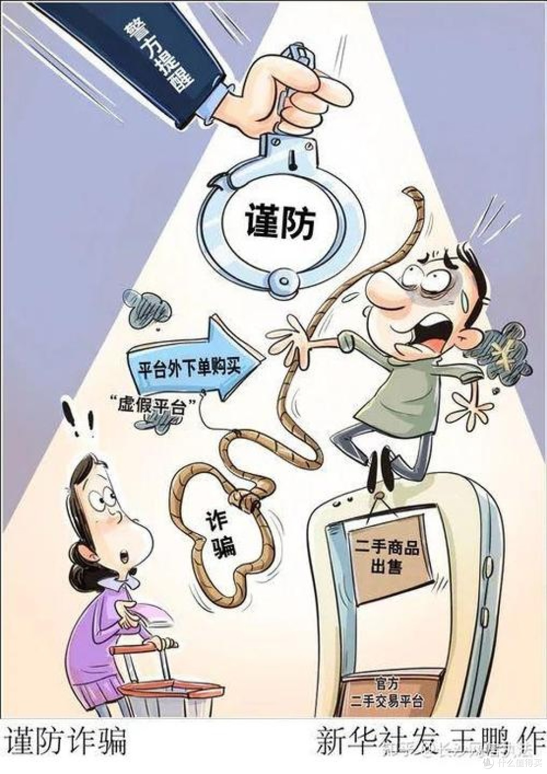 网购的防骗技巧有哪些?