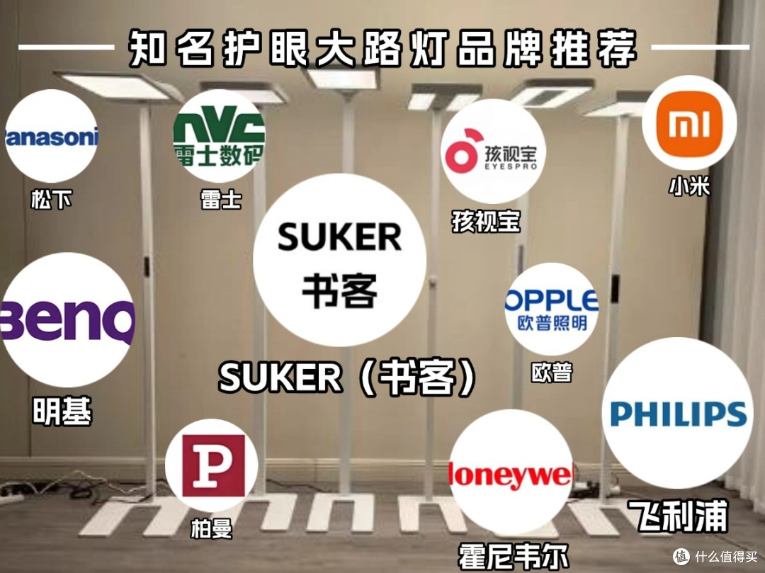 护眼灯品牌排行第一名有哪些?2025护眼灯品牌排行第一名出炉