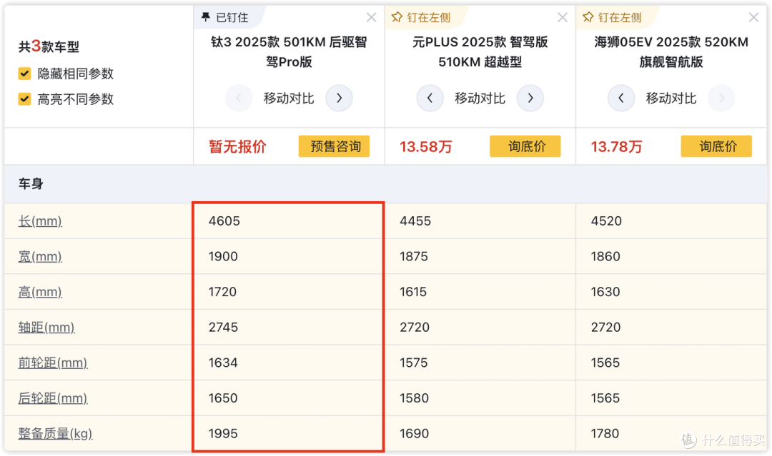 深度解读方程豹 钛3相比元 plus、海狮05 ev有什么区别,如何选?