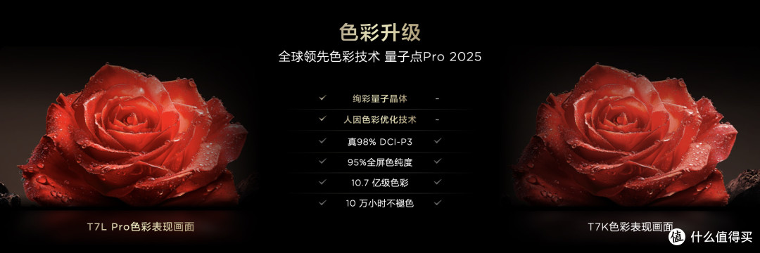 TCL Q9T7系列电视全新发布：蝶翼星曜屏+全链路升级，值得买吗？
