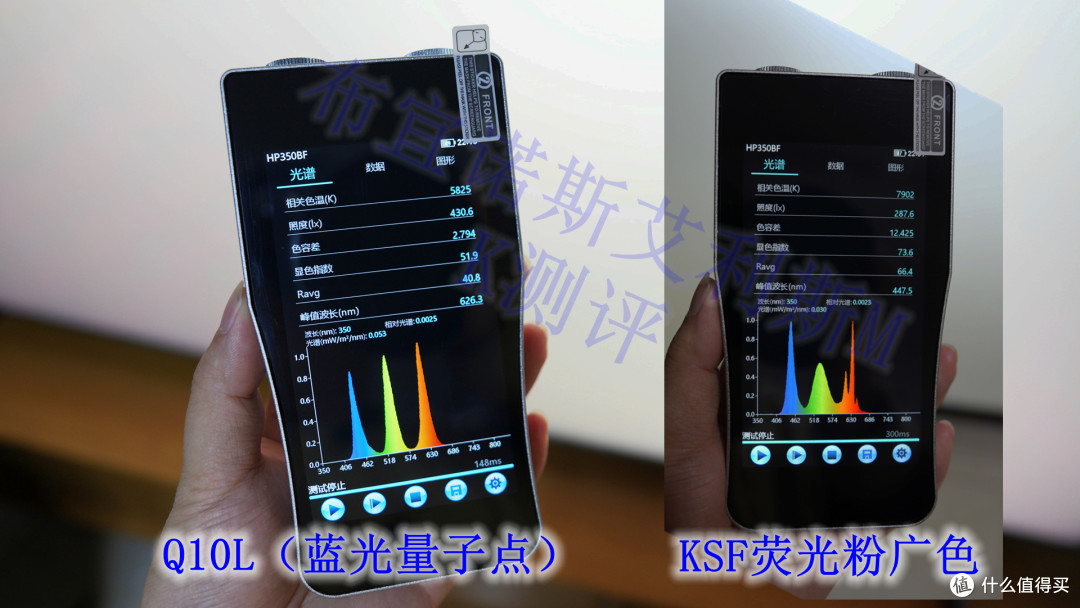 TCL Q10L【首发测评】:25 年高端画质标杆?
