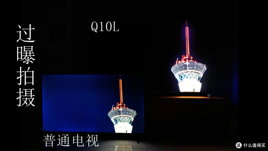 TCL Q10L【首发测评】:25 年高端画质标杆?