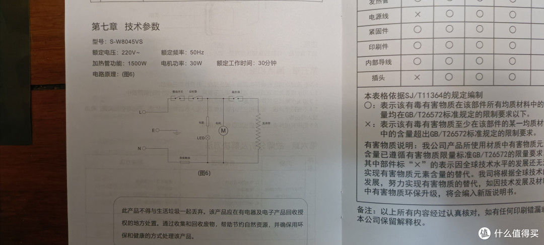 技术参数。我是外行人，看不懂。发出来给行家看吧