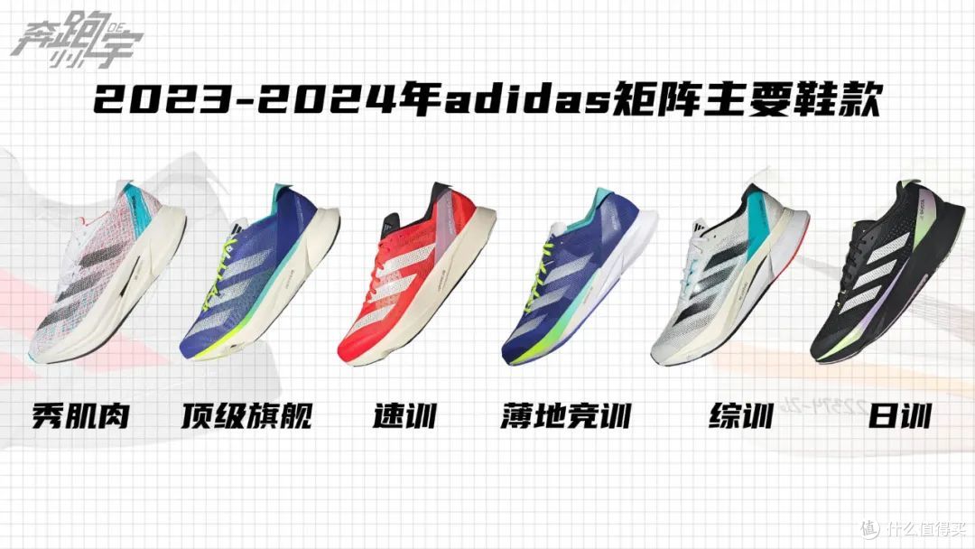 观念之争|Vaporfly 4 vs Adios Pro 4