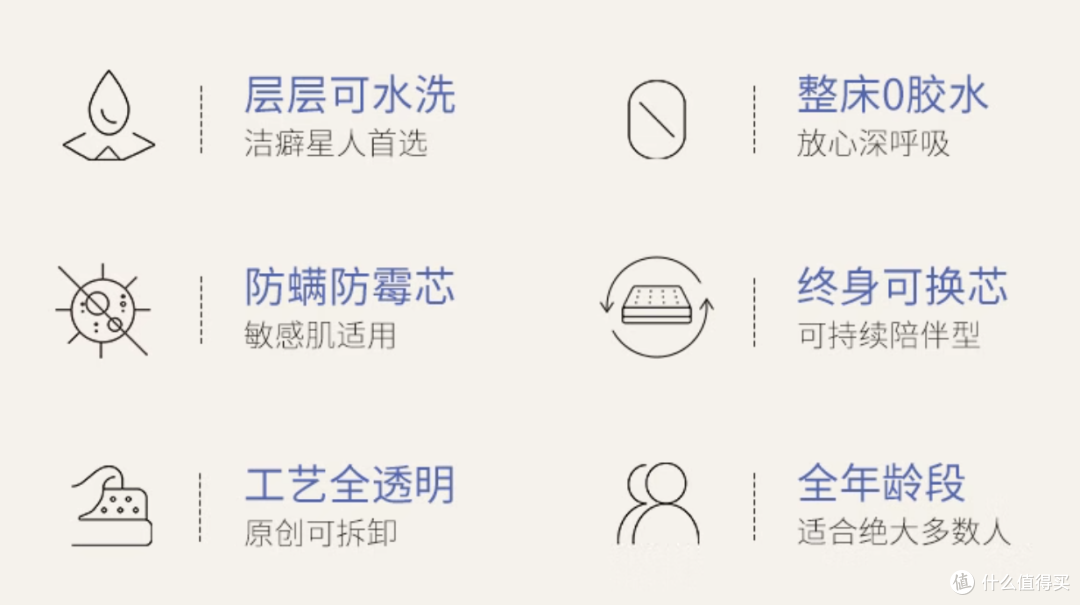 床垫怎么选?栖作床垫0胶床垫推荐2025